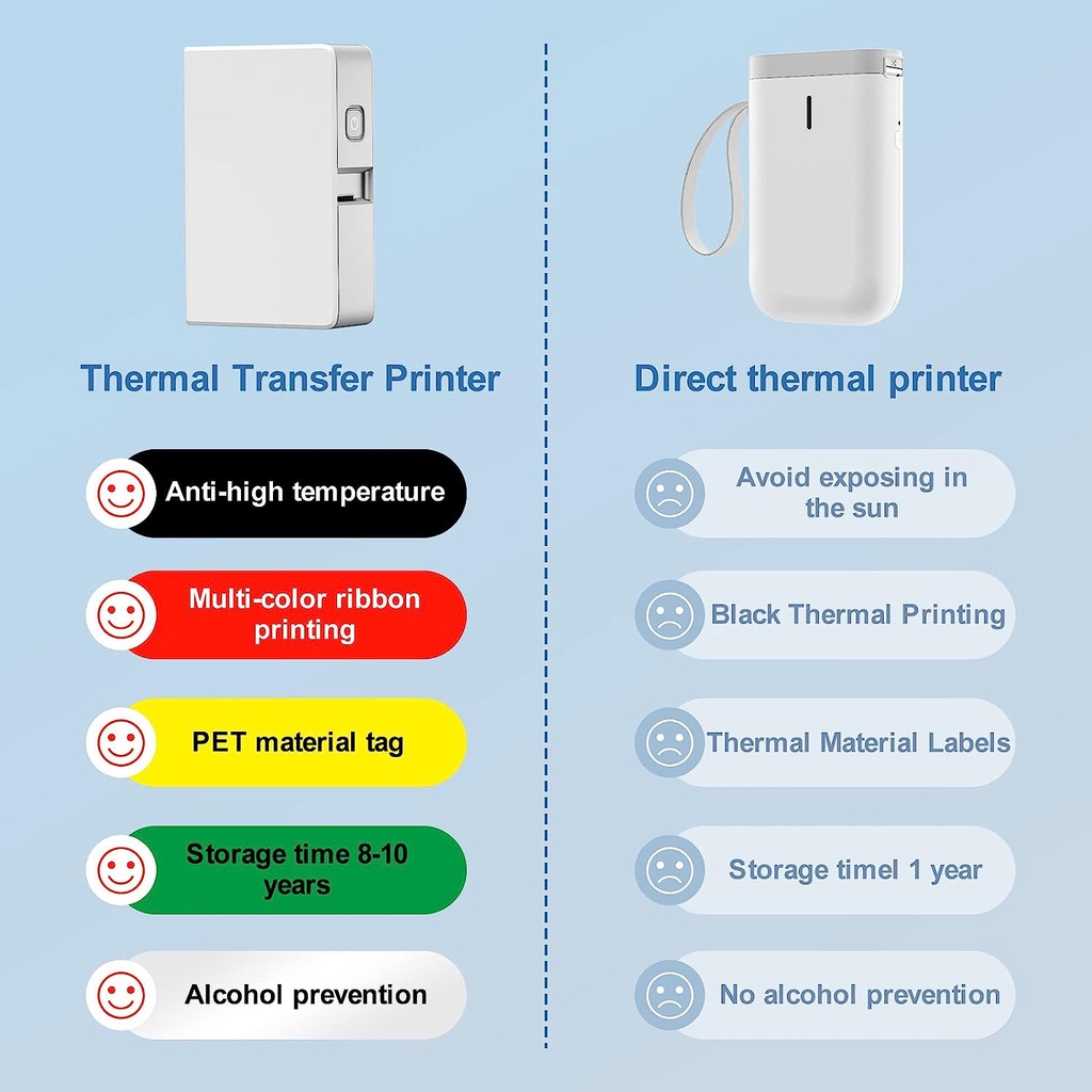 Stampante per etichette a colo - Commercial Printing Labels recensione e prezzo