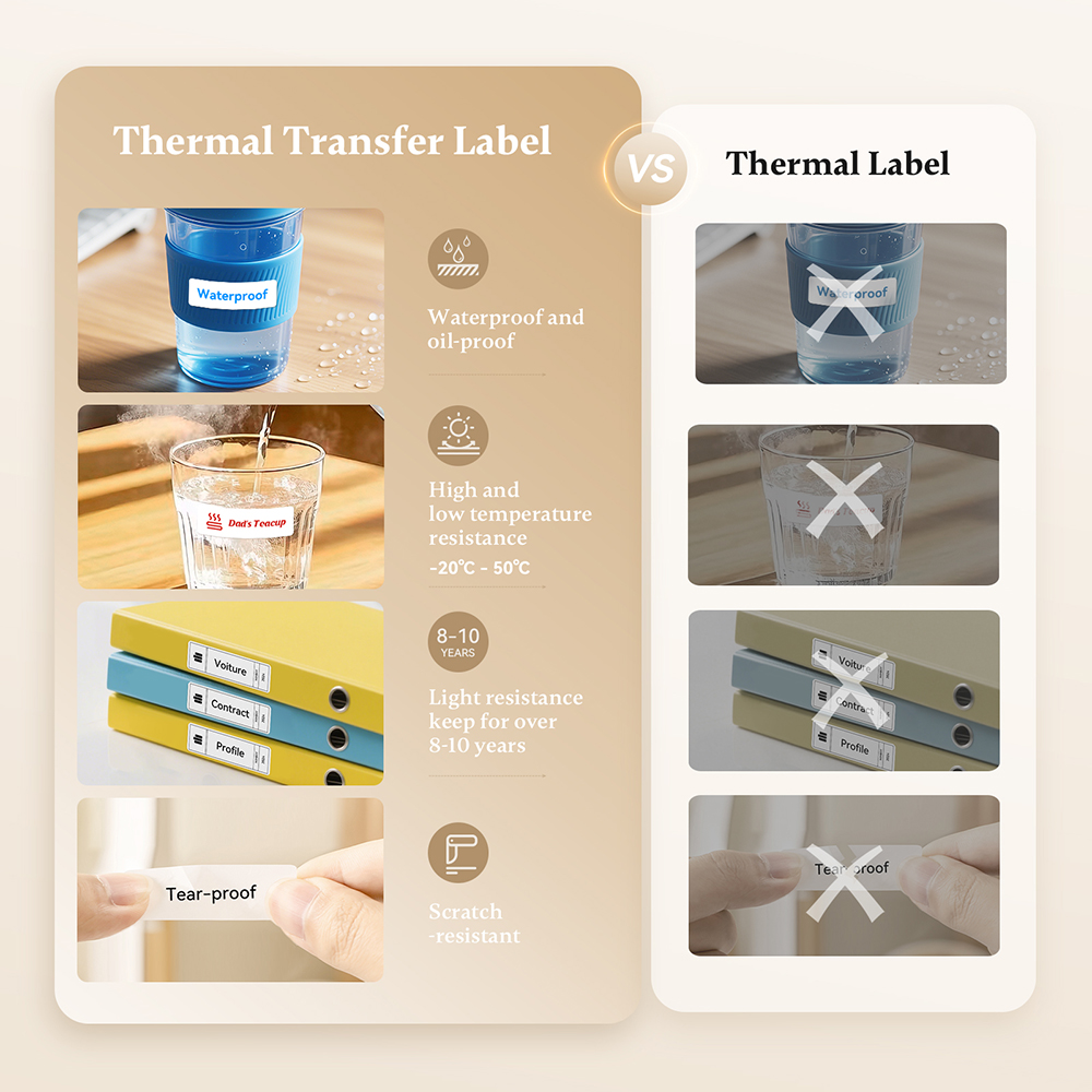 Stampante di Etichette a Trasf - Commercial Printing Labels recensione e prezzo