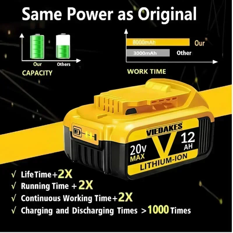 🔥 Batteria al Litio di Ricambi - Bosch Drill Gsb 18V recensione e prezzo